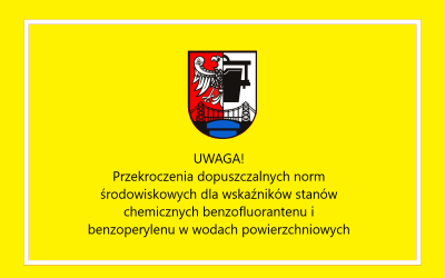 Informacja o przekroczeniu dopuszczalnych norm stężenia benzofluorantenu oraz benzoperylenu 