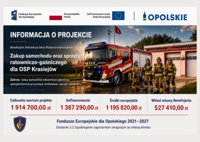 OSP Krasiejów z dofinansowaniem na rozwój