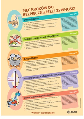 Światowy Dzień Zdrowia 2015