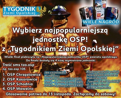 Trwa drugi etap głosowania na najpopularniejszą jednostkę OSP!