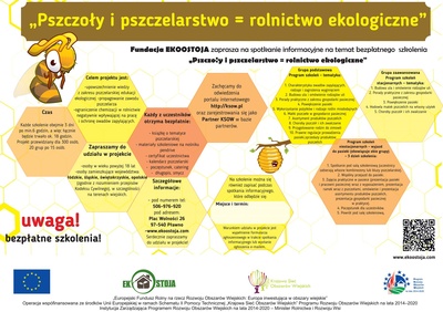 Projekt Pszczoły i pszczelarstwo = rolnictwo ekologiczne