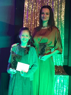 Akces na Konkursie Piosenki Religijnej