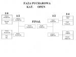 FAZA_PUCHAROWA_OPEN